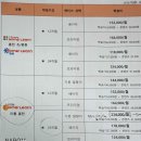 아이스크림홈런원종센터 | [4탄] 아이스크림홈런 리틀홈런 6세 내돈내산 1년 유아 학습기 찐 사용기 틴포고