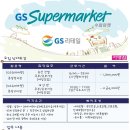지에스수퍼분당