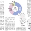 나눈 안경원 이미지