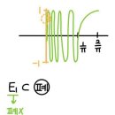 4회 a3 이미지