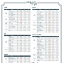 리스안경원 이미지