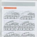 리치타운 오피스텔 이미지