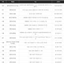 봉피양(용산) 이미지