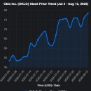 (주)혁신에너지 이미지