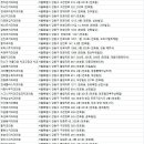 연세메이트치과의원 네이버블로그