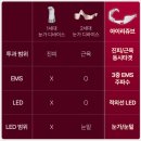 아이리 - 강서구 | 뷰앤디 아이리쥬브 정보 및 실제 사용후기 (내돈내산)