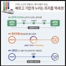 능동중교 이미지