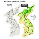 김정호젓갈 | 국토 인식 체계/ 백두대간