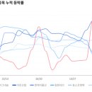 한솔아그로 이미지