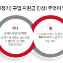 시그니아 독일보청기 인천부평센터 이미지