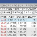 세우산업 네이버블로그