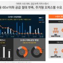 이편한세상시티고색동 이미지