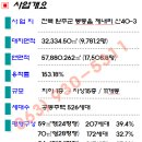 제일오투그란데 경로당 네이버블로그