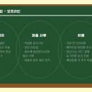 장일문구