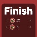 봉봉셀프세차장 | [서면 맛집/두루미] hip하고 hop한 서면 로깔 고깃집 두루미 후기.. 츄르릅.