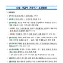 Team BL (No Boxing No Life) 이미지