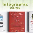 커넥팅웍스