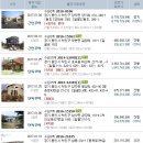 초부4리 이미지