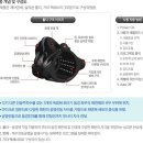 강화의료기 이미지