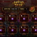 헤블