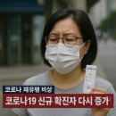 가정보건진료소 | 2025 코로나 재유행? 해외 확진자 증가, 증가 원인 증상 예방