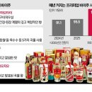 바이주 - 화성시 와우로34번길 11 | 바이주