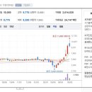 (주)유비케어 이미지