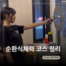 [순환식체력학원] PST 순환식체력 코스 완벽정리