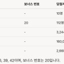 은혜복권판매점 이미지