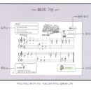 서울하늘초등학교 이미지