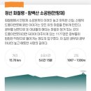 운탄고도 제5길 꽃꺼끼재-만항재 2023. 6. 17.(토) 이미지