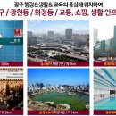 중복대 네이버블로그