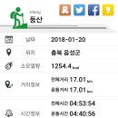 돌고개가든 이미지