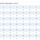 2010년 제2회 피부미용사 기출문제+정답 이미지