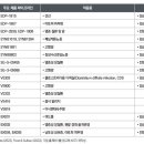 ㈜지놈앤컴퍼니 이미지