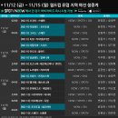 [스포티비] 11/12 (금) ~ 11/15 (월) 월드컵 유럽 지역 예선 생중계 일정표 이미지