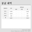 방배중앙로13길 26 (2) 네이버블로그