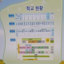개곡초병설유치원 네이버블로그