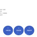 이노폴리텍(주) 이미지