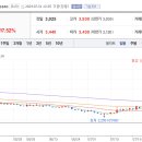 주식회사정수건설