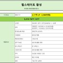 소금공인중개사사무소 이미지