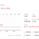 농업회사법인(주)푸드스토리 이미지