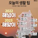 ＜오늘의 날씨＞ 2022년 12월 31일 토요일 이미지