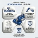 그린 카세차장 | 18,000Pa의 괴물 흡입력보다 더 놀라운 것들: 에어르(AIRR) 베놈 차량용 청소기 분석