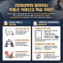 시범월드공인중개사사무소 | [공지] 가계약금도 증빙이 된다? 2026년 달라진 부동산 거래신고 총정리