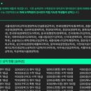 에이플보습학원