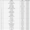 제이원글로벌 주식회사 이미지