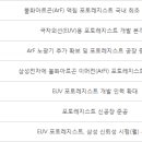 (주)동진쎄미켐 이미지