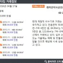 래미안크레시티공인중개사사무소 이미지