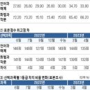 하브루타의힘학원